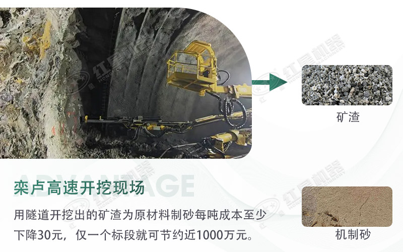 球磨機(jī)制砂出來的細(xì)度怎么樣？