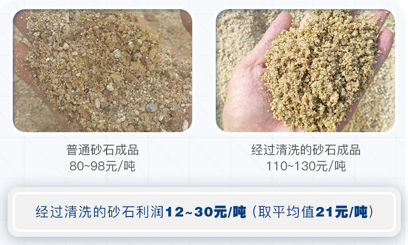 機制砂為什么要水洗？洗砂需要哪些設備？