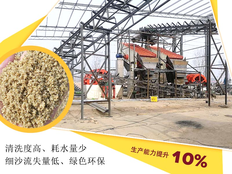 洗沙機設(shè)備節(jié)能環(huán)保，生產(chǎn)能力提升10%