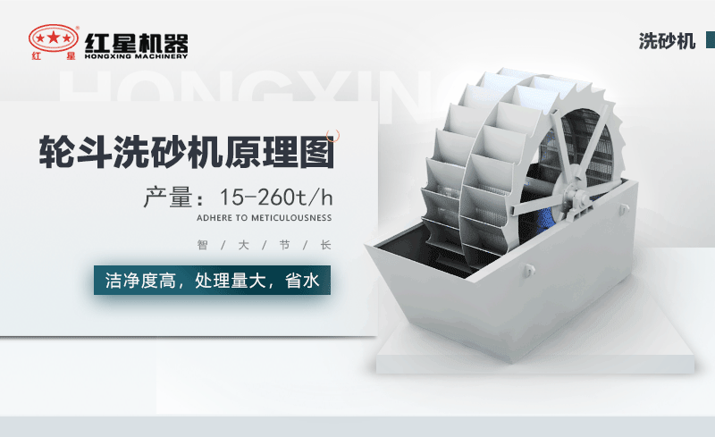 輪斗洗砂機用水可以循環(huán)嗎？細砂流失怎么辦？