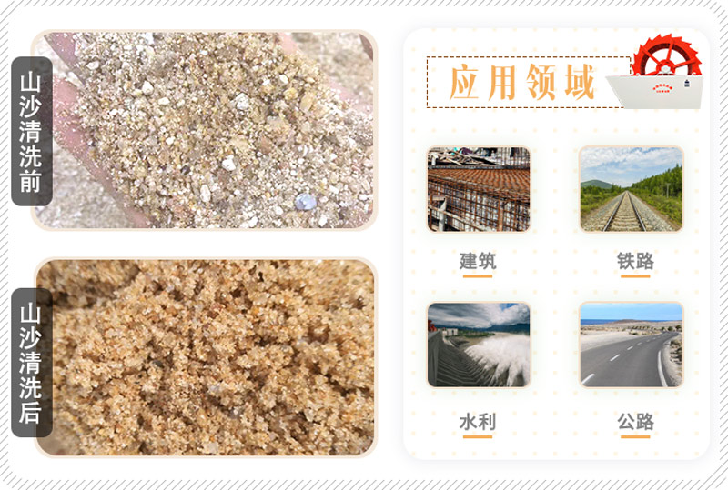 山沙的用途有哪些？洗沙機設備洗出高品質山沙
