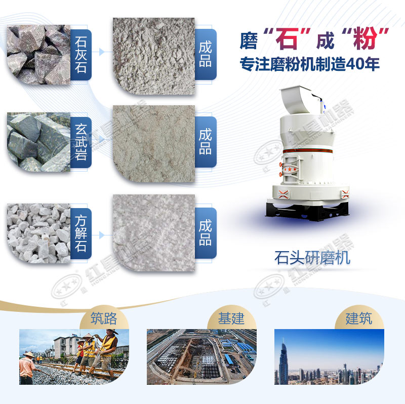 石頭磨粉機(jī)型號(hào)這么多如何選購(gòu)？哪個(gè)廠家賣(mài)的好用？