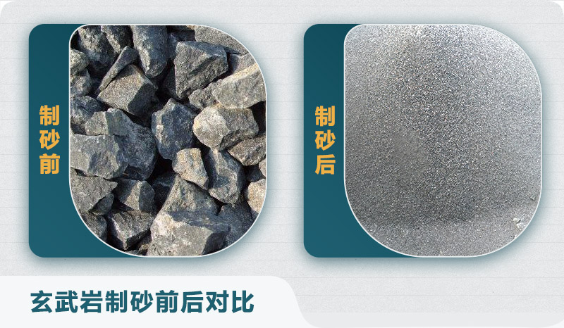 時(shí)產(chǎn)300噸玄武巖砂石料生產(chǎn)線配置需要多少錢？