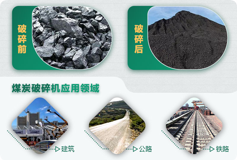 煤炭破碎機(jī)型號大全，多種規(guī)?？蛇x（含圖片及價格）