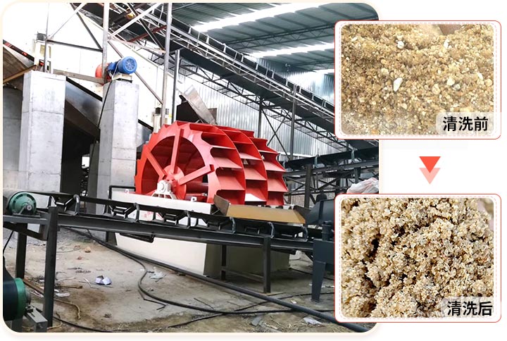 輪斗洗砂機用水可以循環(huán)嗎？細砂流失怎么辦？