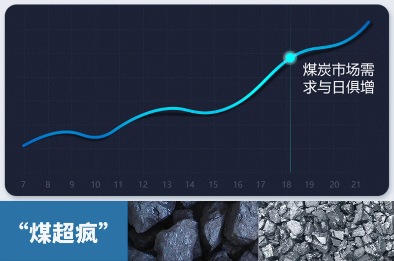 粉碎大塊煤設(shè)備有哪幾種？類型及價格