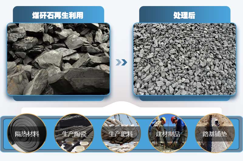 煤矸石有何用途？小型煤矸石粉碎機(jī)多少錢一臺？