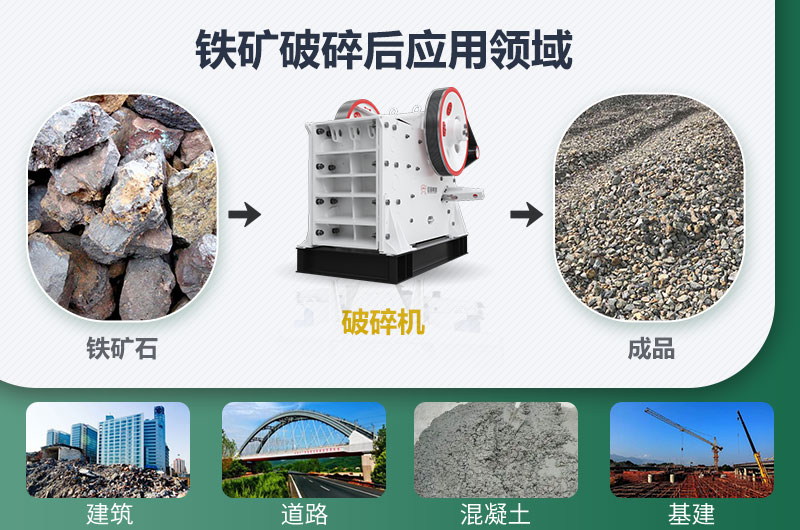 鐵礦破碎機(jī)設(shè)備種類有哪些？?jī)r(jià)格及圖片