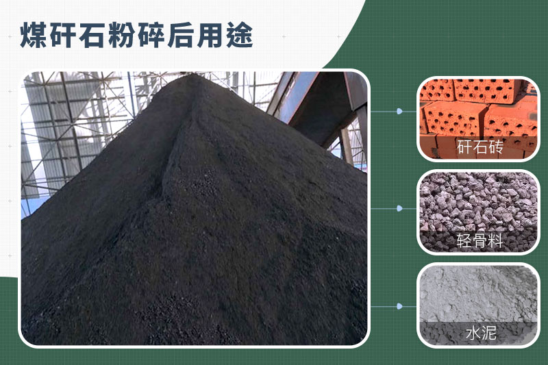 煤矸石粉碎機(jī)那種的好？功率多大？多少錢一臺(tái)？